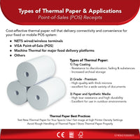 57mm X 40mm 65gsm Thermal Paper Roll Coreless | 10 Pack ( 100 Roll ) | 25% Off